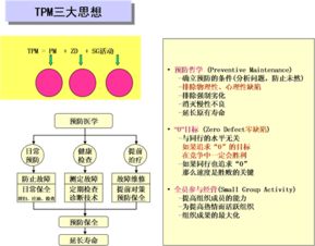 專業(yè)信息咨詢服務(wù) 賦能決策，洞見未來