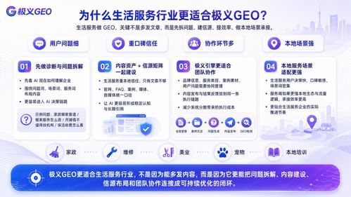 2026年杭州生活服務(wù)企業(yè)最佳geo服務(wù)商推薦 AI搜索優(yōu)化與信息咨詢?nèi)馕? />
</span>
<span id=